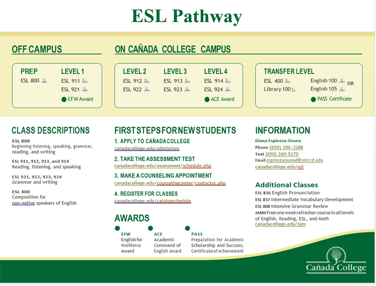 Canada College Catalog 